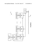 System and Method for Lithography Simulation diagram and image