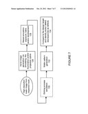 System and Method for Lithography Simulation diagram and image