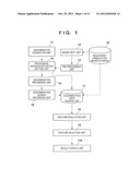 FEATURE SELECTION METHOD AND APPARATUS, AND PATTERN DISCRIMINATION METHOD     AND APPARATUS diagram and image