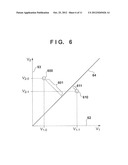 FEATURE SELECTION METHOD AND APPARATUS, AND PATTERN DISCRIMINATION METHOD     AND APPARATUS diagram and image