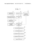 FEATURE SELECTION METHOD AND APPARATUS, AND PATTERN DISCRIMINATION METHOD     AND APPARATUS diagram and image