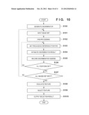 FEATURE SELECTION METHOD AND APPARATUS, AND PATTERN DISCRIMINATION METHOD     AND APPARATUS diagram and image