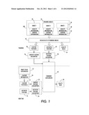 IMAGE QUALITY ASSESSMENT diagram and image