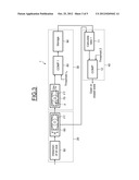 Method and System for Detecting the Open or Closed State of the Eyes of a     Face diagram and image