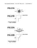 METHOD, APPARATUS, AND PROGRAM FOR DETECTING FACIAL CHARACTERISTIC POINTS diagram and image