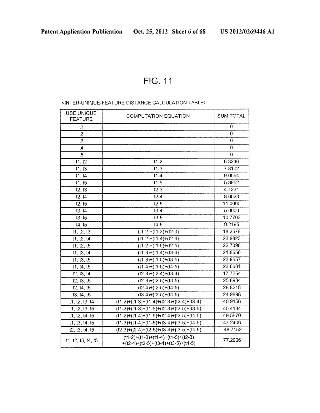 MARKER GENERATION DEVICE, MARKER GENERATION DETECTION SYSTEM, MARKER     GENERATION DETECTION DEVICE, MARKER, MARKER GENERATION METHOD, AND     PROGRAM - diagram, schematic, and image 07