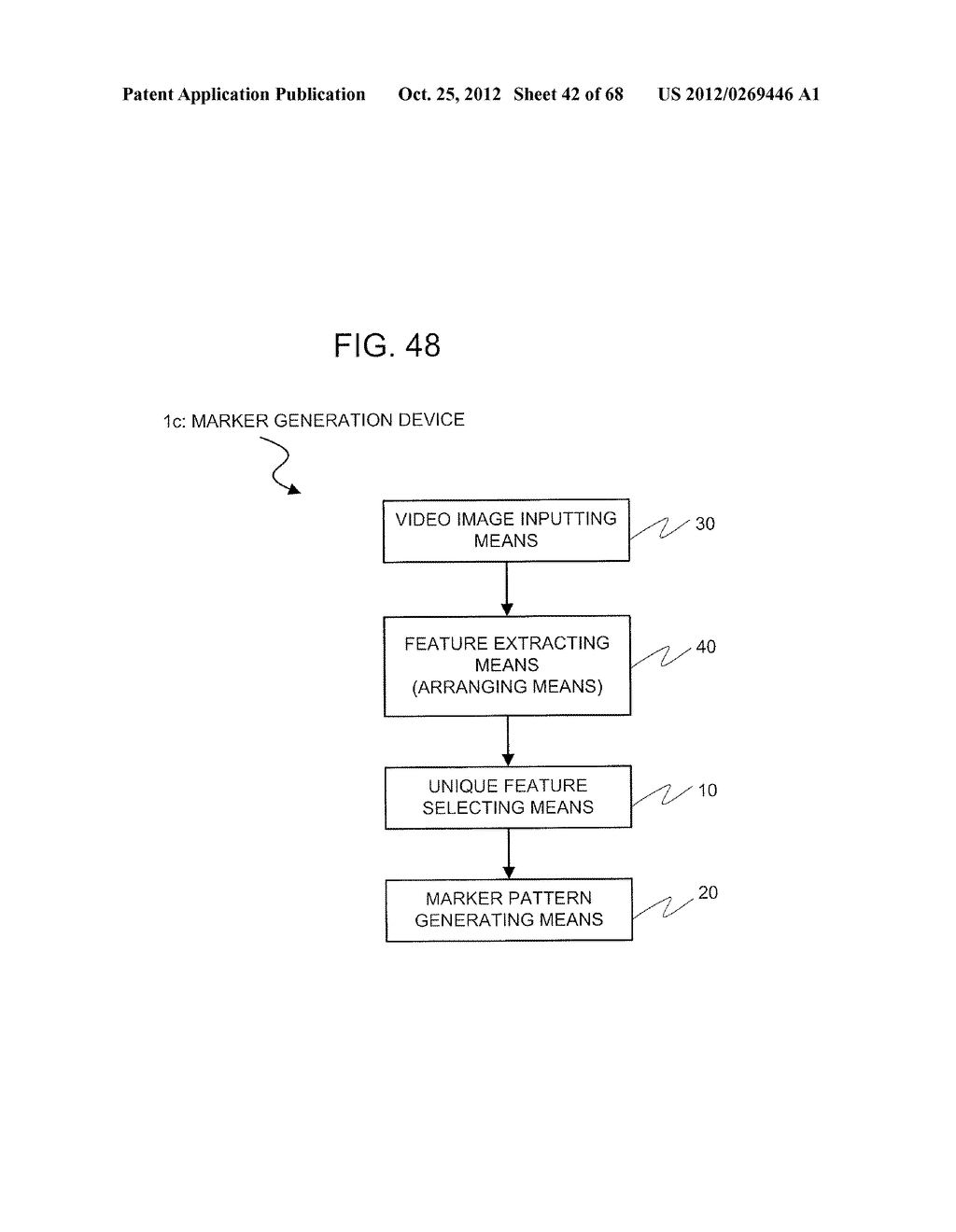 MARKER GENERATION DEVICE, MARKER GENERATION DETECTION SYSTEM, MARKER     GENERATION DETECTION DEVICE, MARKER, MARKER GENERATION METHOD, AND     PROGRAM - diagram, schematic, and image 43