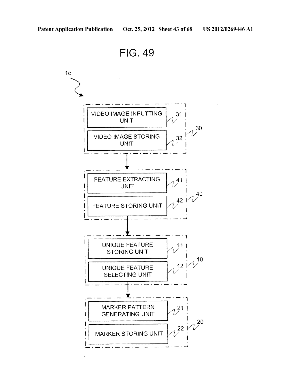 MARKER GENERATION DEVICE, MARKER GENERATION DETECTION SYSTEM, MARKER     GENERATION DETECTION DEVICE, MARKER, MARKER GENERATION METHOD, AND     PROGRAM - diagram, schematic, and image 44