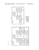 ELONGATION MEASURING APPARATUS, ELONGATION MEASUREMENT SYSTEM, AND     NON-TRANSITORY MEDIUM diagram and image