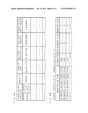 ELONGATION MEASURING APPARATUS, ELONGATION MEASUREMENT SYSTEM, AND     NON-TRANSITORY MEDIUM diagram and image