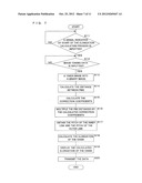 ELONGATION MEASURING APPARATUS, ELONGATION MEASUREMENT SYSTEM, AND     NON-TRANSITORY MEDIUM diagram and image