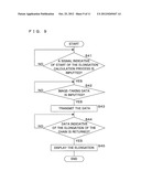 ELONGATION MEASURING APPARATUS, ELONGATION MEASUREMENT SYSTEM, AND     NON-TRANSITORY MEDIUM diagram and image