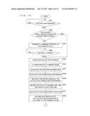 ELONGATION MEASURING APPARATUS, ELONGATION MEASUREMENT SYSTEM, AND     NON-TRANSITORY MEDIUM diagram and image