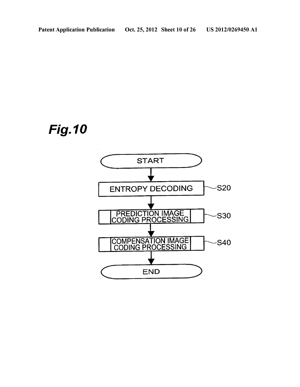 IMAGE ENCODING APPARATUS, IMAGE ENCODING METHOD, IMAGE ENCODING PROGRAM,     IMAGE DECODING APPARATUS, IMAGE DECODING METHOD, AND IMAGE DECODING     PROGRAM - diagram, schematic, and image 11