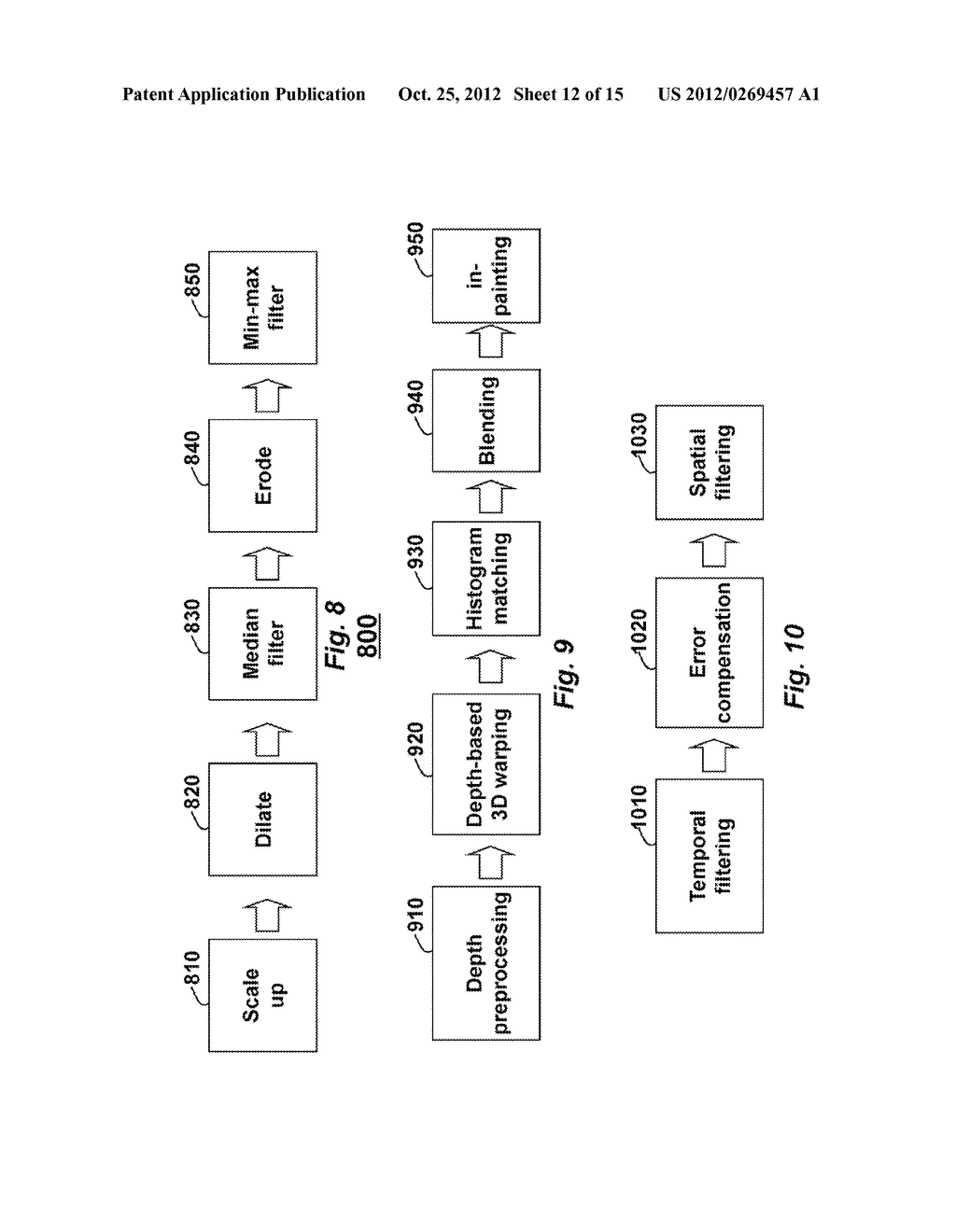 Method for Synthesizing a Virtual Image from a Reduced Resolution Depth     Image - diagram, schematic, and image 13