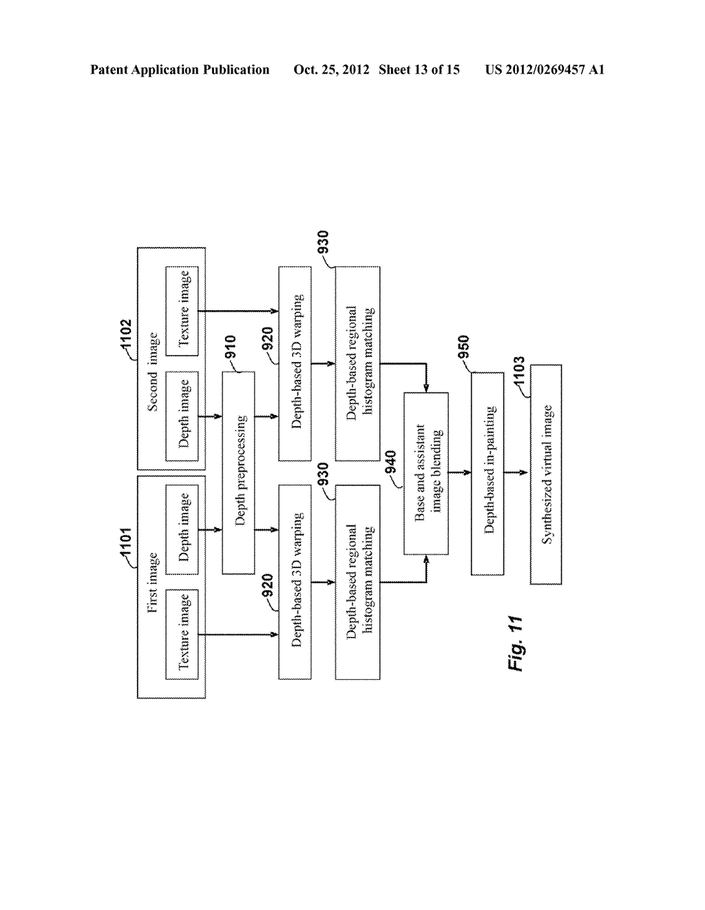 Method for Synthesizing a Virtual Image from a Reduced Resolution Depth     Image - diagram, schematic, and image 14