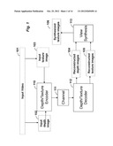 Method for Generating High Resolution Depth Images from Low Resolution     Depth Images Using Edge Layers diagram and image