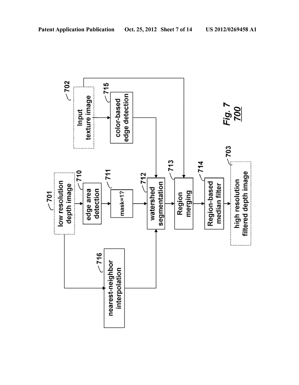 Method for Generating High Resolution Depth Images from Low Resolution     Depth Images Using Edge Layers - diagram, schematic, and image 08