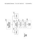 Method for Generating High Resolution Depth Images from Low Resolution     Depth Images Using Edge Layers diagram and image