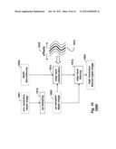 Method for Generating High Resolution Depth Images from Low Resolution     Depth Images Using Edge Layers diagram and image