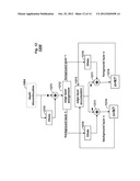 Method for Generating High Resolution Depth Images from Low Resolution     Depth Images Using Edge Layers diagram and image