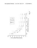 Highly efficient optical gratings with reduced thickness requirements and     impedance-matching layers diagram and image