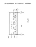 Highly efficient optical gratings with reduced thickness requirements and     impedance-matching layers diagram and image