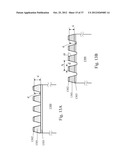 Highly efficient optical gratings with reduced thickness requirements and     impedance-matching layers diagram and image