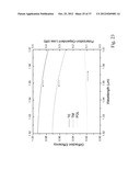 Highly efficient optical gratings with reduced thickness requirements and     impedance-matching layers diagram and image