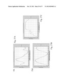 Highly efficient optical gratings with reduced thickness requirements and     impedance-matching layers diagram and image