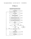 IMAGE PROCESSING APPARATUS AND IMAGE PROCESSING METHOD diagram and image