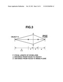 AUTOFOCUSING ZOOM LENS diagram and image