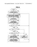 AUTOFOCUSING ZOOM LENS diagram and image