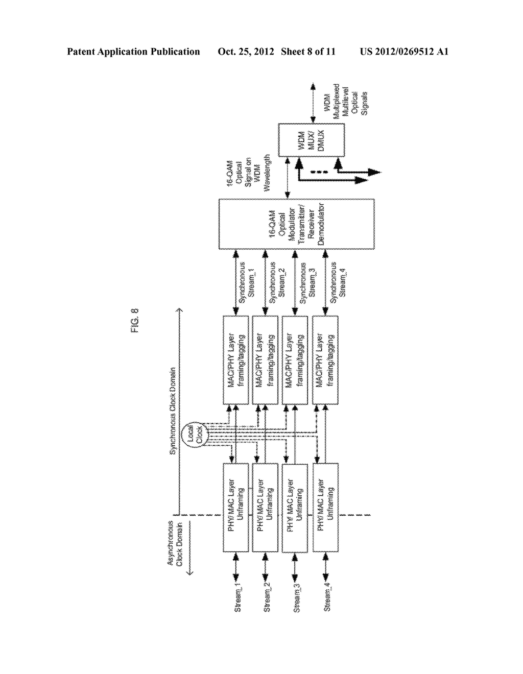 TRANSPORT OF MULTIPLE ASYNCHRONOUS DATA STREAMS USING HIGHER ORDER     MODULATION - diagram, schematic, and image 09