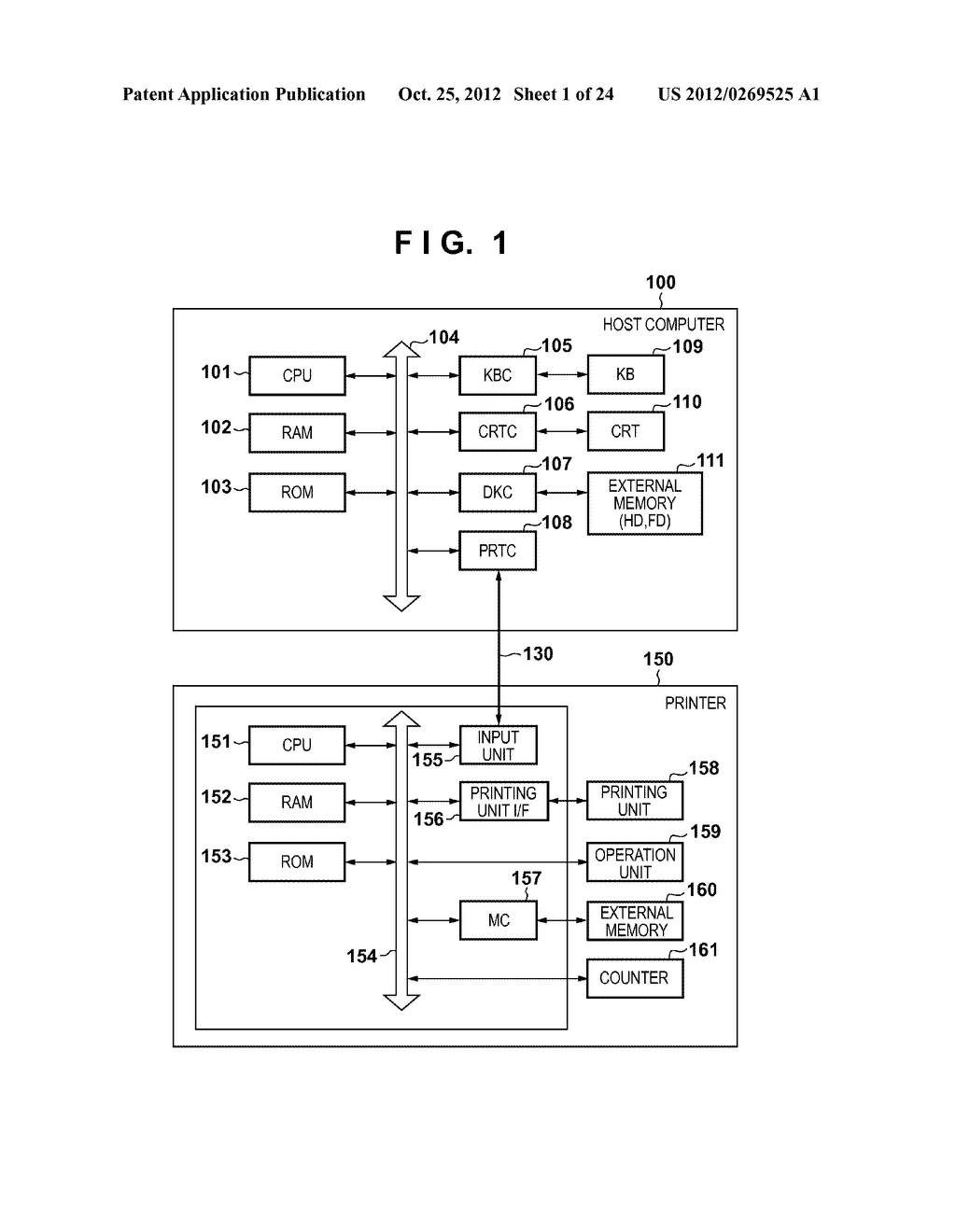 PRINTING CONTROL APPARATUS AND PRINTING CONTROL METHOD - diagram, schematic, and image 02