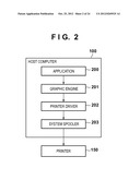 PRINTING CONTROL APPARATUS AND PRINTING CONTROL METHOD diagram and image