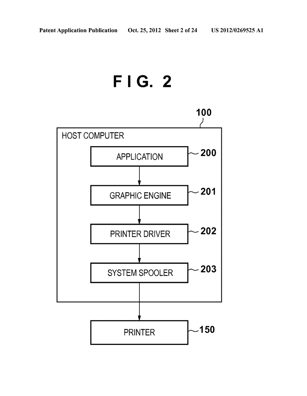 PRINTING CONTROL APPARATUS AND PRINTING CONTROL METHOD - diagram, schematic, and image 03