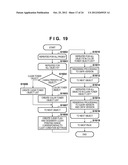 PRINTING CONTROL APPARATUS AND PRINTING CONTROL METHOD diagram and image