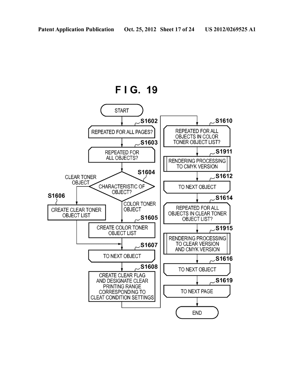 PRINTING CONTROL APPARATUS AND PRINTING CONTROL METHOD - diagram, schematic, and image 18