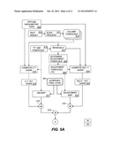 ELECTROPHOTOGRAPHIC PRINTING WITH COMPENSATION diagram and image