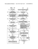 IMAGE FORMING APPARATUS diagram and image