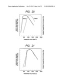 IMAGE FORMING APPARATUS diagram and image