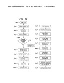 IMAGE FORMING APPARATUS diagram and image