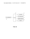 IMAGE FORMING APPARATUS diagram and image