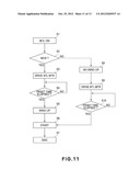 IMAGE FORMING APPARATUS diagram and image