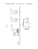 PRINTING APPARATUS, METHOD FOR CONTROLLING PRINTING APPARATUS AND STORAGE     MEDIUM diagram and image