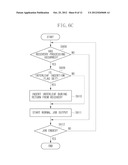 PRINTING APPARATUS, METHOD FOR CONTROLLING PRINTING APPARATUS AND STORAGE     MEDIUM diagram and image