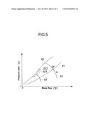 FLUID-FLOW MACHINE diagram and image