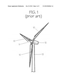 Wind Turbine Rotor Blades Sharing Blade Roots for Advantageous Blades and     Hubs diagram and image