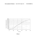 DEVICE FOR CONTROLLED PRODUCTION OF HYDROGEN diagram and image